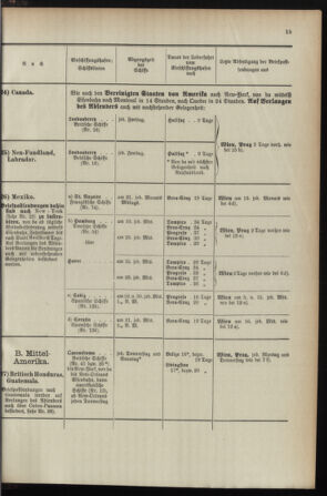 Post- und Telegraphen-Verordnungsblatt für das Verwaltungsgebiet des K.-K. Handelsministeriums 1895bl04 Seite: 49