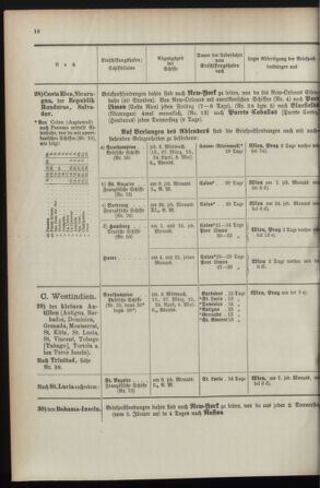 Post- und Telegraphen-Verordnungsblatt für das Verwaltungsgebiet des K.-K. Handelsministeriums 1895bl04 Seite: 50