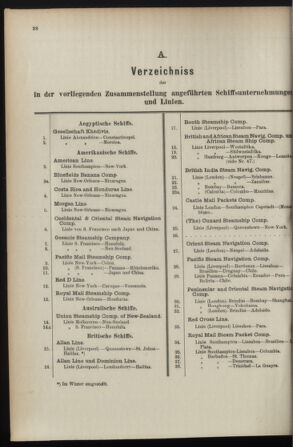 Post- und Telegraphen-Verordnungsblatt für das Verwaltungsgebiet des K.-K. Handelsministeriums 1895bl04 Seite: 62