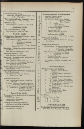 Post- und Telegraphen-Verordnungsblatt für das Verwaltungsgebiet des K.-K. Handelsministeriums 1895bl04 Seite: 63