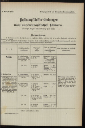 Post- und Telegraphen-Verordnungsblatt für das Verwaltungsgebiet des K.-K. Handelsministeriums 1895bl04 Seite: 69