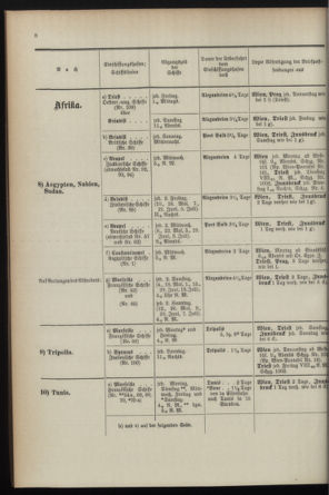 Post- und Telegraphen-Verordnungsblatt für das Verwaltungsgebiet des K.-K. Handelsministeriums 1895bl04 Seite: 76