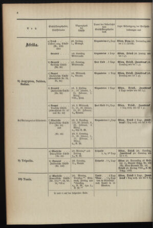 Post- und Telegraphen-Verordnungsblatt für das Verwaltungsgebiet des K.-K. Handelsministeriums 1895bl04 Seite: 8