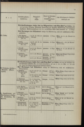 Post- und Telegraphen-Verordnungsblatt für das Verwaltungsgebiet des K.-K. Handelsministeriums 1895bl04 Seite: 85