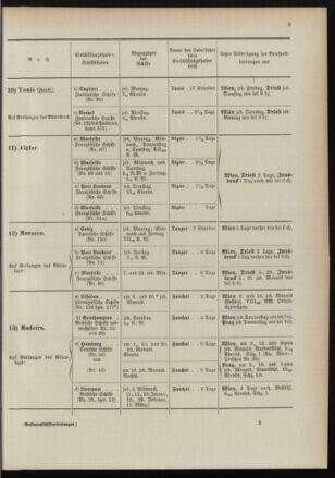 Post- und Telegraphen-Verordnungsblatt für das Verwaltungsgebiet des K.-K. Handelsministeriums 18960104 Seite: 13