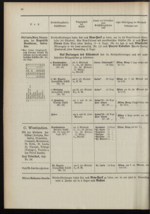 Post- und Telegraphen-Verordnungsblatt für das Verwaltungsgebiet des K.-K. Handelsministeriums 18960104 Seite: 20