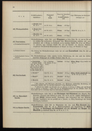 Post- und Telegraphen-Verordnungsblatt für das Verwaltungsgebiet des K.-K. Handelsministeriums 18960104 Seite: 30