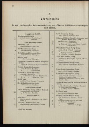 Post- und Telegraphen-Verordnungsblatt für das Verwaltungsgebiet des K.-K. Handelsministeriums 18960104 Seite: 32