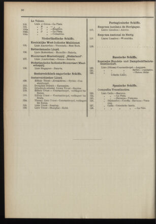 Post- und Telegraphen-Verordnungsblatt für das Verwaltungsgebiet des K.-K. Handelsministeriums 18960104 Seite: 34