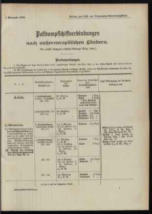 Post- und Telegraphen-Verordnungsblatt für das Verwaltungsgebiet des K.-K. Handelsministeriums 18960104 Seite: 5