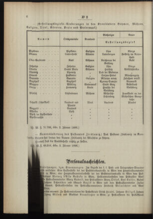 Post- und Telegraphen-Verordnungsblatt für das Verwaltungsgebiet des K.-K. Handelsministeriums 18960108 Seite: 2