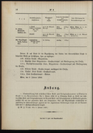 Post- und Telegraphen-Verordnungsblatt für das Verwaltungsgebiet des K.-K. Handelsministeriums 18960113 Seite: 4