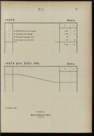 Post- und Telegraphen-Verordnungsblatt für das Verwaltungsgebiet des K.-K. Handelsministeriums 18960218 Seite: 7