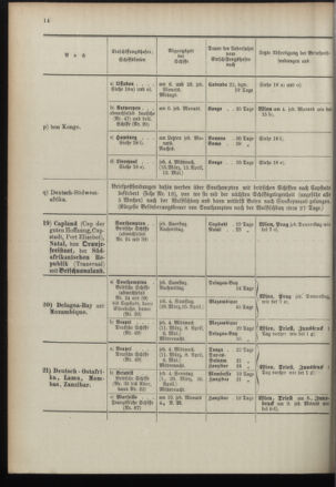 Post- und Telegraphen-Verordnungsblatt für das Verwaltungsgebiet des K.-K. Handelsministeriums 18960226 Seite: 18