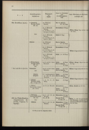 Post- und Telegraphen-Verordnungsblatt für das Verwaltungsgebiet des K.-K. Handelsministeriums 18960226 Seite: 26