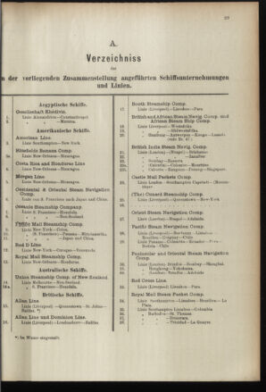 Post- und Telegraphen-Verordnungsblatt für das Verwaltungsgebiet des K.-K. Handelsministeriums 18960226 Seite: 33