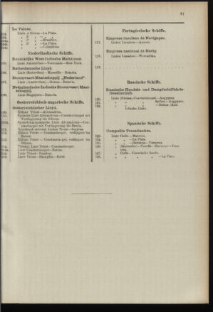 Post- und Telegraphen-Verordnungsblatt für das Verwaltungsgebiet des K.-K. Handelsministeriums 18960226 Seite: 35