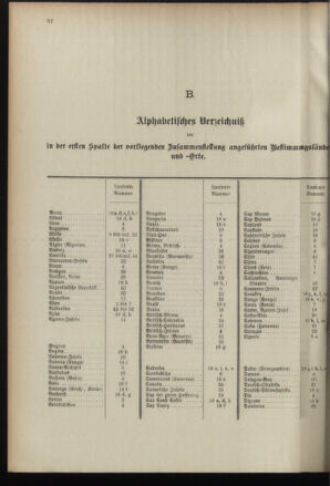 Post- und Telegraphen-Verordnungsblatt für das Verwaltungsgebiet des K.-K. Handelsministeriums 18960226 Seite: 36