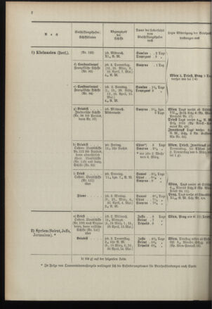 Post- und Telegraphen-Verordnungsblatt für das Verwaltungsgebiet des K.-K. Handelsministeriums 18960226 Seite: 6