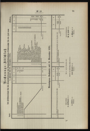 Post- und Telegraphen-Verordnungsblatt für das Verwaltungsgebiet des K.-K. Handelsministeriums 18960229 Seite: 3