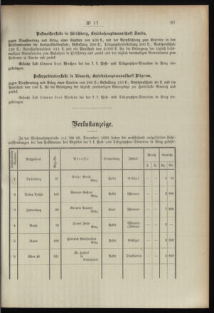 Post- und Telegraphen-Verordnungsblatt für das Verwaltungsgebiet des K.-K. Handelsministeriums 18960305 Seite: 5