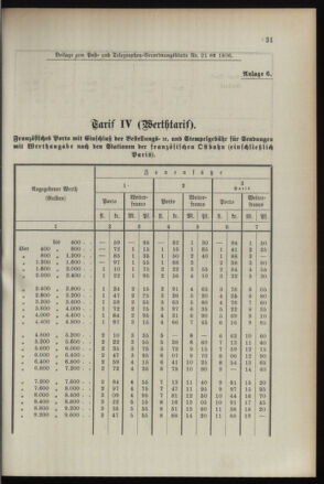 Post- und Telegraphen-Verordnungsblatt für das Verwaltungsgebiet des K.-K. Handelsministeriums 18960320 Seite: 11