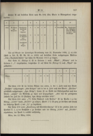 Post- und Telegraphen-Verordnungsblatt für das Verwaltungsgebiet des K.-K. Handelsministeriums 18960320 Seite: 5