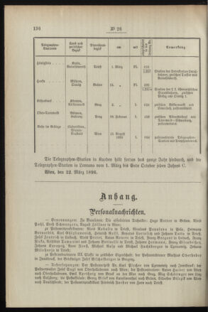 Post- und Telegraphen-Verordnungsblatt für das Verwaltungsgebiet des K.-K. Handelsministeriums 18960403 Seite: 2