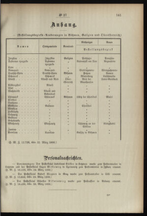 Post- und Telegraphen-Verordnungsblatt für das Verwaltungsgebiet des K.-K. Handelsministeriums 18960404 Seite: 3