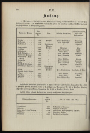 Post- und Telegraphen-Verordnungsblatt für das Verwaltungsgebiet des K.-K. Handelsministeriums 18960408 Seite: 2