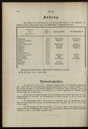 Post- und Telegraphen-Verordnungsblatt für das Verwaltungsgebiet des K.-K. Handelsministeriums 18960415 Seite: 2