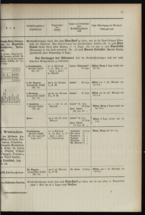 Post- und Telegraphen-Verordnungsblatt für das Verwaltungsgebiet des K.-K. Handelsministeriums 18960430 Seite: 21