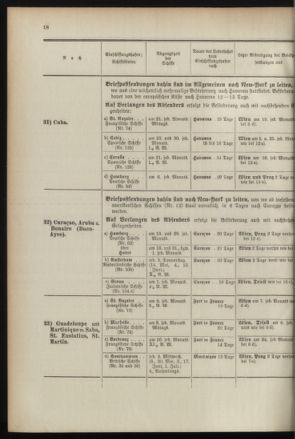 Post- und Telegraphen-Verordnungsblatt für das Verwaltungsgebiet des K.-K. Handelsministeriums 18960430 Seite: 22