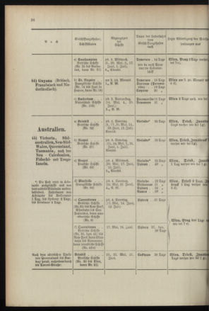 Post- und Telegraphen-Verordnungsblatt für das Verwaltungsgebiet des K.-K. Handelsministeriums 18960430 Seite: 30