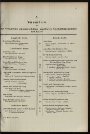 Post- und Telegraphen-Verordnungsblatt für das Verwaltungsgebiet des K.-K. Handelsministeriums 18960430 Seite: 33