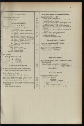 Post- und Telegraphen-Verordnungsblatt für das Verwaltungsgebiet des K.-K. Handelsministeriums 18960430 Seite: 35