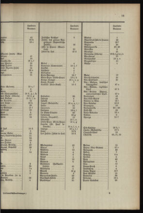 Post- und Telegraphen-Verordnungsblatt für das Verwaltungsgebiet des K.-K. Handelsministeriums 18960430 Seite: 37