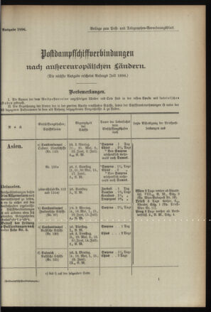 Post- und Telegraphen-Verordnungsblatt für das Verwaltungsgebiet des K.-K. Handelsministeriums 18960430 Seite: 5