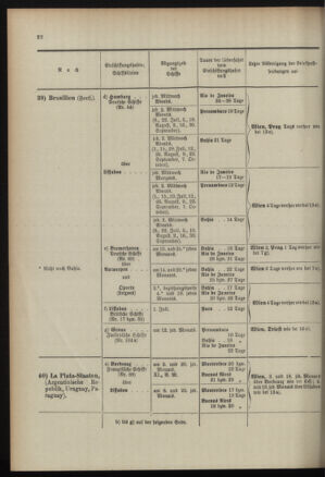 Post- und Telegraphen-Verordnungsblatt für das Verwaltungsgebiet des K.-K. Handelsministeriums 18960701 Seite: 26