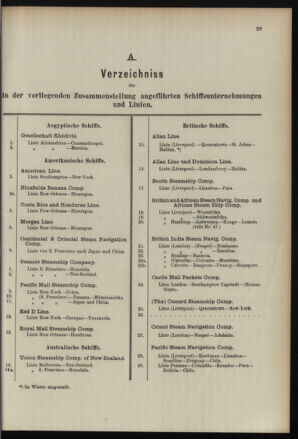 Post- und Telegraphen-Verordnungsblatt für das Verwaltungsgebiet des K.-K. Handelsministeriums 18960701 Seite: 33