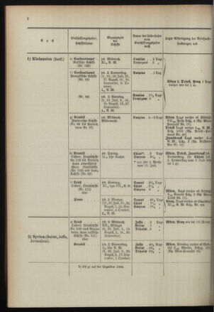 Post- und Telegraphen-Verordnungsblatt für das Verwaltungsgebiet des K.-K. Handelsministeriums 18960701 Seite: 6