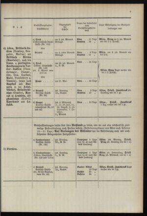 Post- und Telegraphen-Verordnungsblatt für das Verwaltungsgebiet des K.-K. Handelsministeriums 18960701 Seite: 9