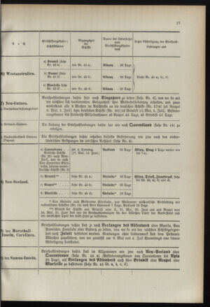 Post- und Telegraphen-Verordnungsblatt für das Verwaltungsgebiet des K.-K. Handelsministeriums 18960707 Seite: 31