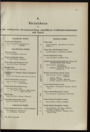 Post- und Telegraphen-Verordnungsblatt für das Verwaltungsgebiet des K.-K. Handelsministeriums 18960707 Seite: 33