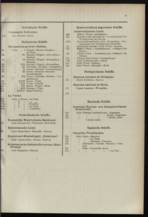 Post- und Telegraphen-Verordnungsblatt für das Verwaltungsgebiet des K.-K. Handelsministeriums 18960707 Seite: 35