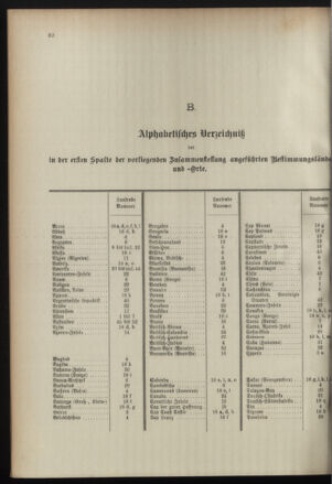 Post- und Telegraphen-Verordnungsblatt für das Verwaltungsgebiet des K.-K. Handelsministeriums 18960707 Seite: 36