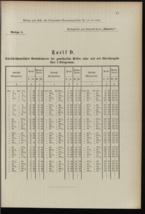 Post- und Telegraphen-Verordnungsblatt für das Verwaltungsgebiet des K.-K. Handelsministeriums 18960718 Seite: 11