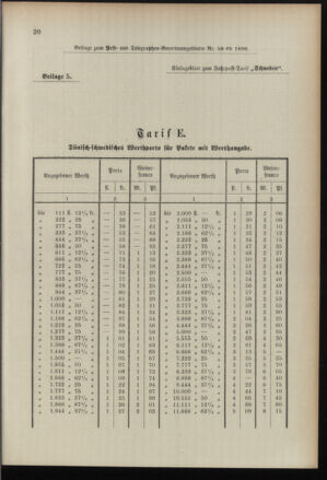 Post- und Telegraphen-Verordnungsblatt für das Verwaltungsgebiet des K.-K. Handelsministeriums 18960718 Seite: 13