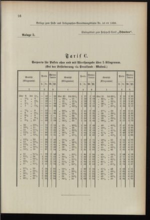 Post- und Telegraphen-Verordnungsblatt für das Verwaltungsgebiet des K.-K. Handelsministeriums 18960718 Seite: 9