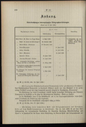 Post- und Telegraphen-Verordnungsblatt für das Verwaltungsgebiet des K.-K. Handelsministeriums 18960727 Seite: 2